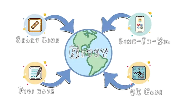 bitsy_products